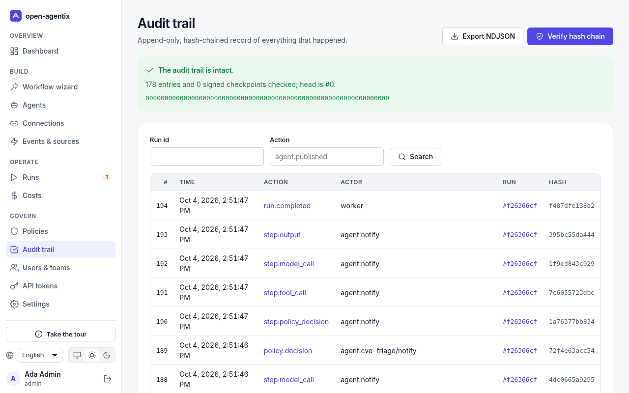 Audit trail in the openagentix demo with example data: hash-chained entries and the hash chain verified as intact