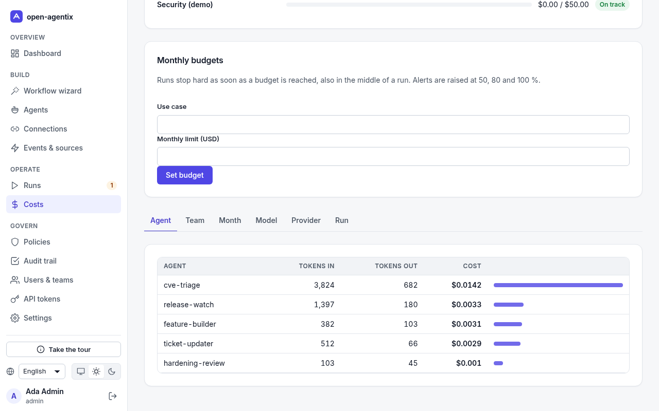 Costs view in the openagentix demo with example data: tokens and cost per agent